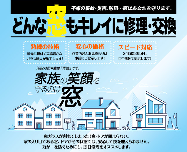 [スマホ用画像]緊急の窓ガラス修理･交換>24時間365日対応｡ガラストラブル京都府京都市･宇治市にお任せ